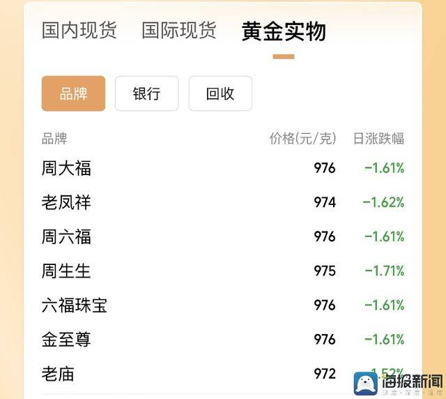 外汇平台xm正规吗“深度思维”推出“阿尔法基因组”—— 人工智慧揭秘DNA中的“暗物质”